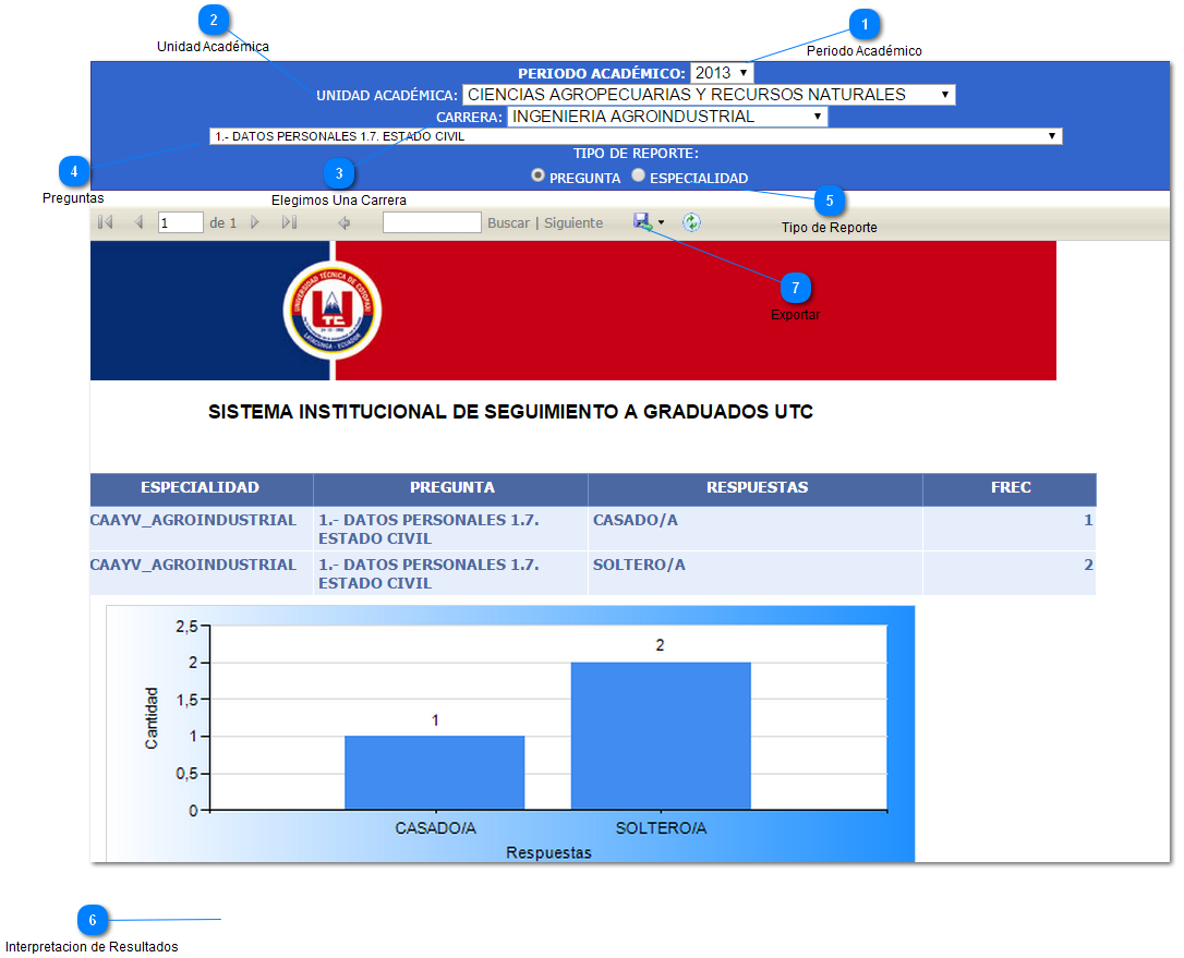 Informe a Graduados