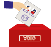 Voto